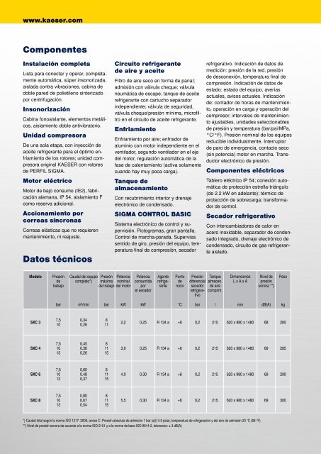 Compresores de tornillo Serie SXC - Kaeser - Kaeser Kompressoren