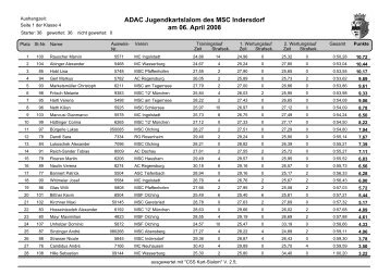 ADAC Jugendkartslalom des MSC Indersdorf am 06. April 2008