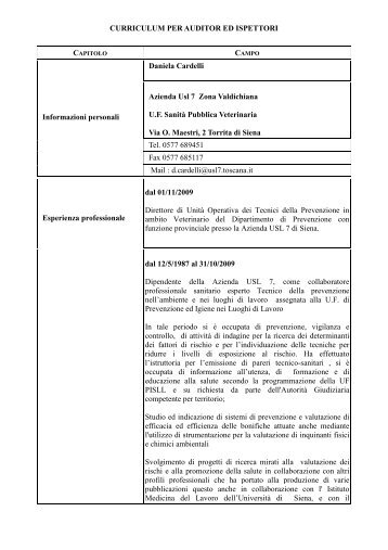 Curriculum cardelli.pdf - Azienda USL7