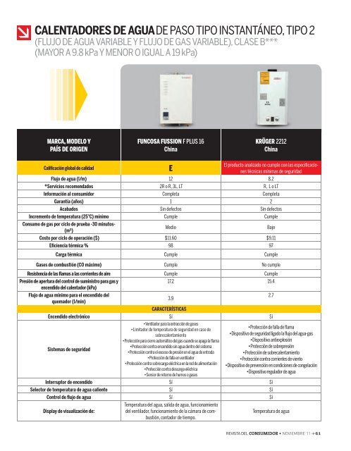 Descarga el pdf de este Estudio de Calidad - Portal del Consumidor