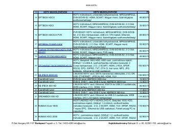 Viszonteladói árlista - Sat.hu