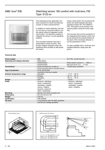 ABB i-busÂ® EIB Watchdog sensor 180 comfort with multi-lens, FM ...