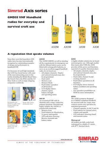 Download / View details - TCS Controls