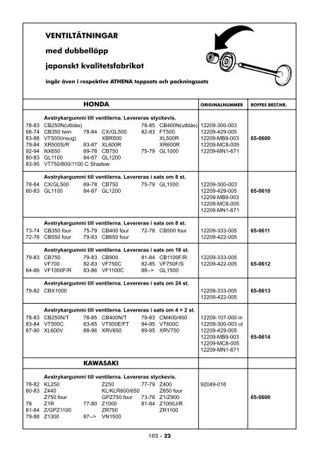 Ladda hem katalogen - Roffes Motor