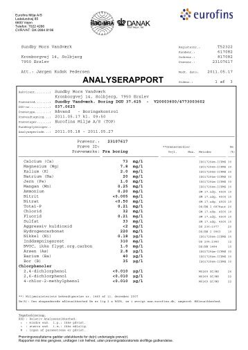 ANALYSERAPPORT - Sundby Mors