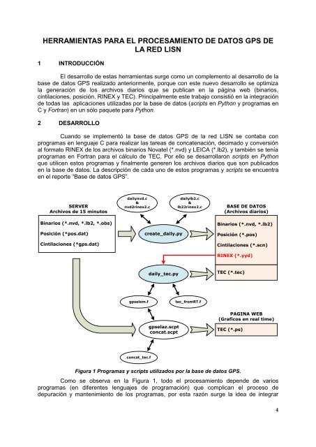 Herramientas para el procesamiento de datos GPS de la red LISN