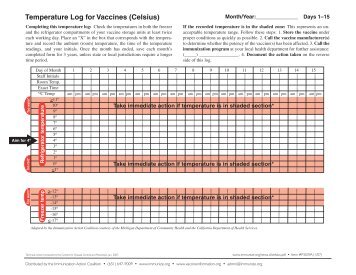 Temperature log for vaccines (Celsius) - Delaware Health and ...