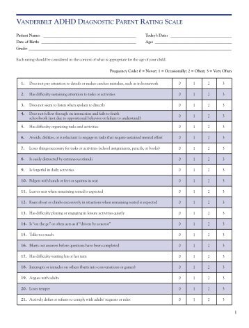 Brown Attention Deficit Disorder Scale For Adults 22