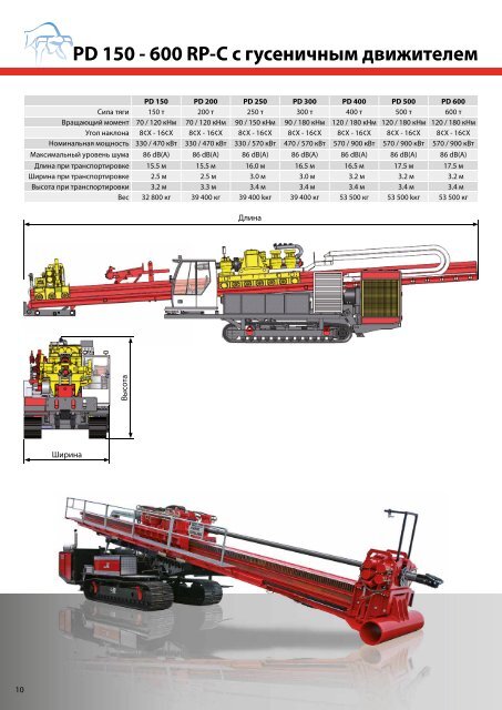 600 Ñ - Prime Drilling GmbH