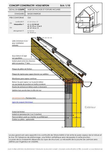 Béton Lissé Extérieur ext 195 169 rieur febelcem Béton Lissé Extérieur ext 195 169 rieur febelcem