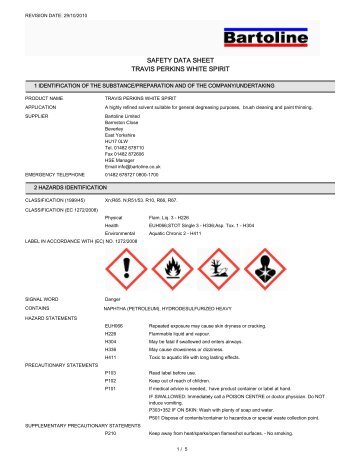 SAFETY DATA SHEET TRAVIS PERKINS WHITE SPIRIT