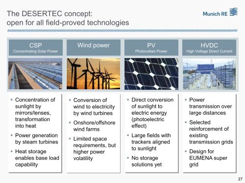 Munich Re Foundation