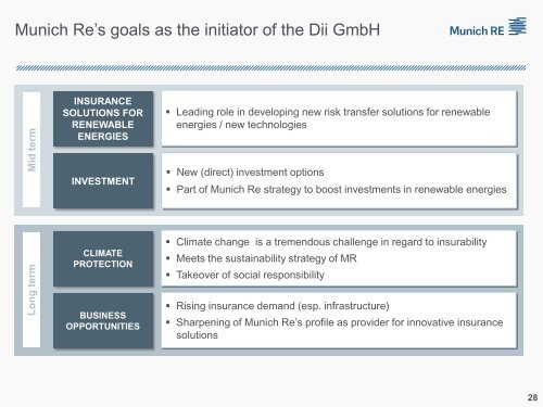 Munich Re Foundation