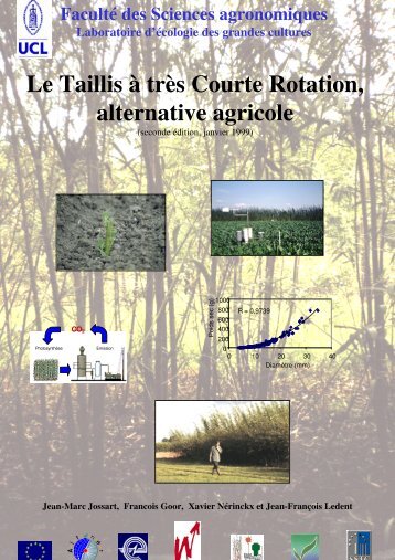 Le Taillis Ã  trÃ¨s Courte Rotation, alternative agricole - ValBiom