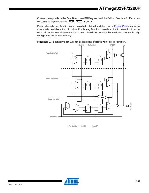 ATmega329P