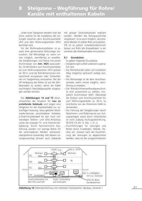 Multimedia- Installationen der electrosuisse - Cablecom GmbH