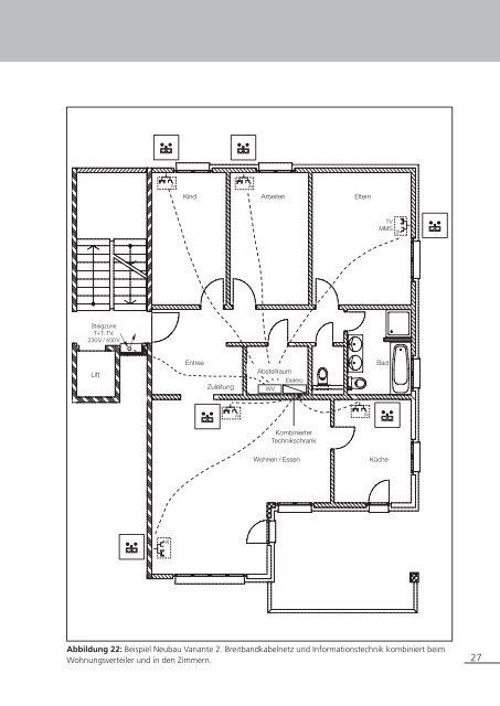 Multimedia- Installationen der electrosuisse - Cablecom GmbH