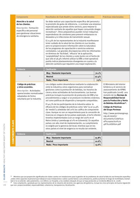 EstÃ¡ndares para mejorar las condiciones de salud y ... - Irefrea