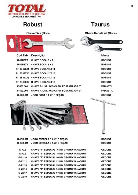 LINHA DE FERRAMENTAS - Total Moto