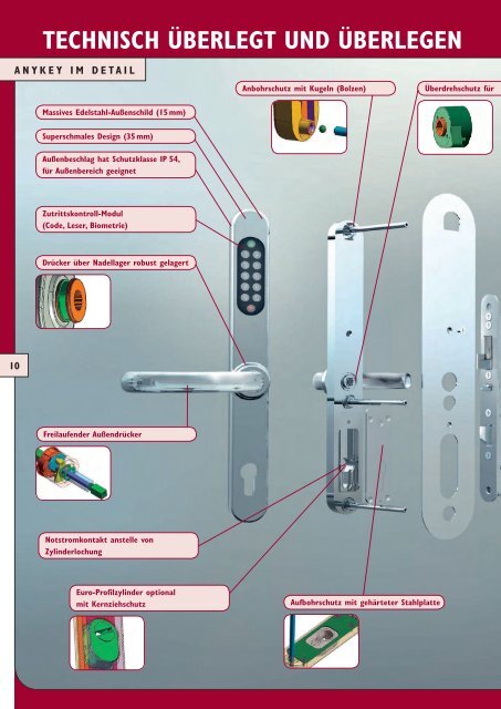 AnyKey Errichter - DZ Schliesstechnik GmbH