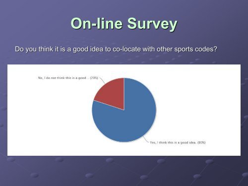 On-line Survey - Canterbury Tennis