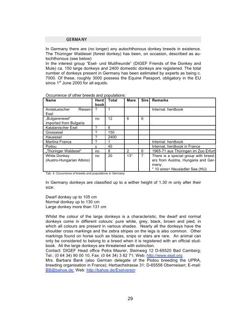 Donkey Breeds in Europe - Safeguard for Agricultural Varieties in ...