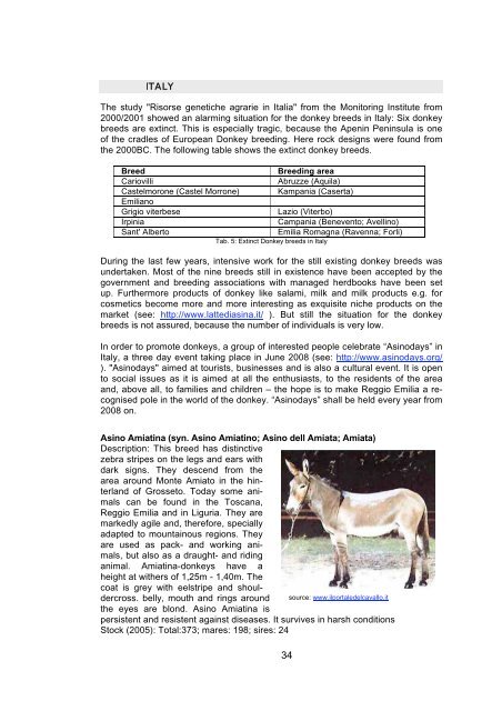 Donkey Breeds in Europe - Safeguard for Agricultural Varieties in ...
