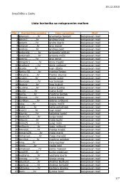 Lista korisnika sa neispravnim mailom - SveuÄiliÅ¡te u Zadru