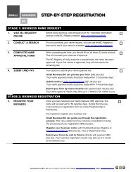 Step-By-Step Registration Sheet - Small Business BC