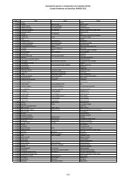 Sociedad de Autores y Compositores  de Colombia SAYCO Listado ...