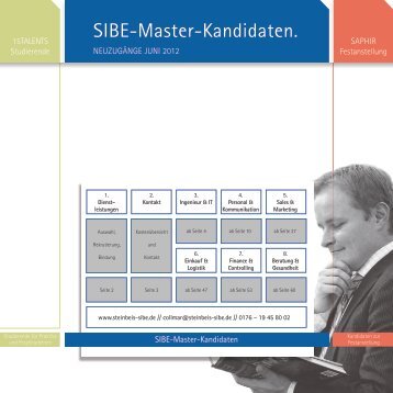 SIBE-Master-Kandidaten. - Saphir Deutschland GmbH