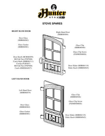 STOVE SPARES