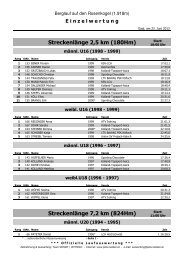 Ergebnisse Volkslaufwertung - Kolland-Topsport