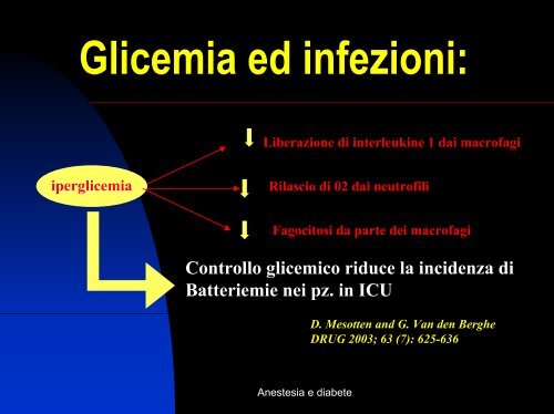 anestesia generale - Azienda USL di Reggio Emilia