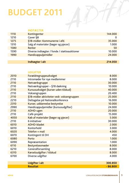 aDhD UGe - ADHD: Foreningen