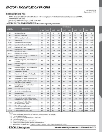 Factory Modifications - TECO-Westinghouse Motor Company