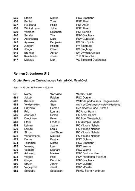 Dorstener Radsportfestival 2012 Starterliste Stand ... - RSC Dorsten