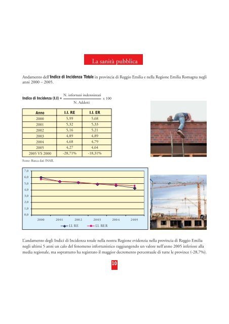 Pat di Guastalla - Azienda USL di Reggio Emilia