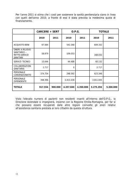 bilancio economico preventivo - Azienda USL di Reggio Emilia