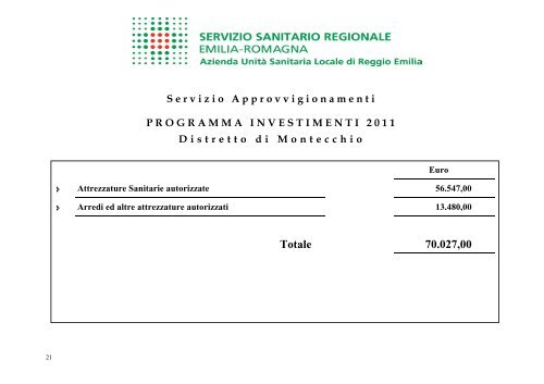 bilancio economico preventivo - Azienda USL di Reggio Emilia