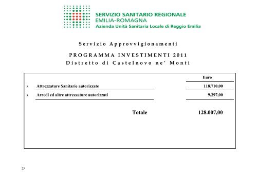 bilancio economico preventivo - Azienda USL di Reggio Emilia