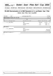 RG AMC Wemmetsweiler e.V. & RMC Rassweiler e.V. 3. Lauf Baden ...