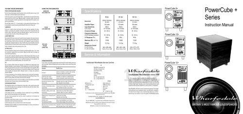 Wharfedale cube best sale