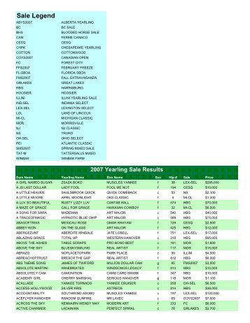 Auction Guide NEW 2008 - Standardbred Canada