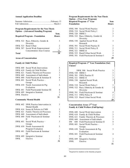 Archive: Graduate Catalog 2011-2012 - Alabama A&M University