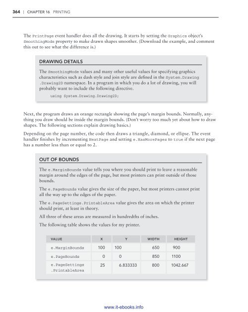 C# 5.0 Programmer's Reference