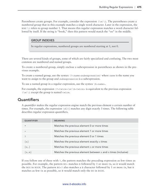 C# 5.0 Programmer's Reference