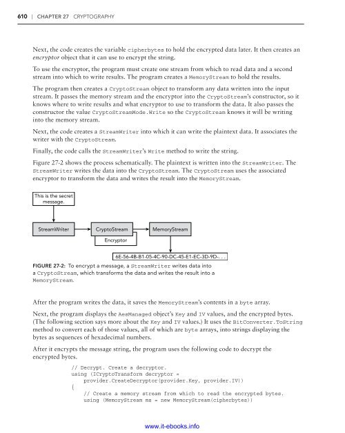 C# 5.0 Programmer's Reference