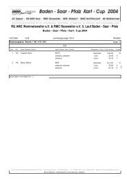 RG AMC Wemmetsweiler e.V. & RMC Rassweiler e.V. 3. Lauf Baden ...