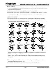 APPLICATION NOTES FOR THROUGH-HOLE LEDs